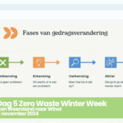 Dag 5 - Zero Waste Winter Week