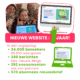 website 1 jaar