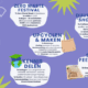 Zero Waste Winter Week Apeldoorn 2025 Terugblik Infographics